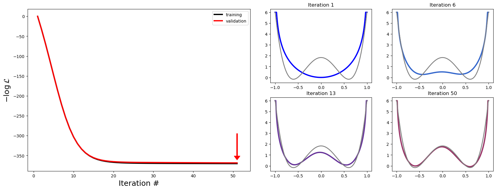 ../../_images/examples_2020_moving_beyond_generalization_Example1_7_1.png