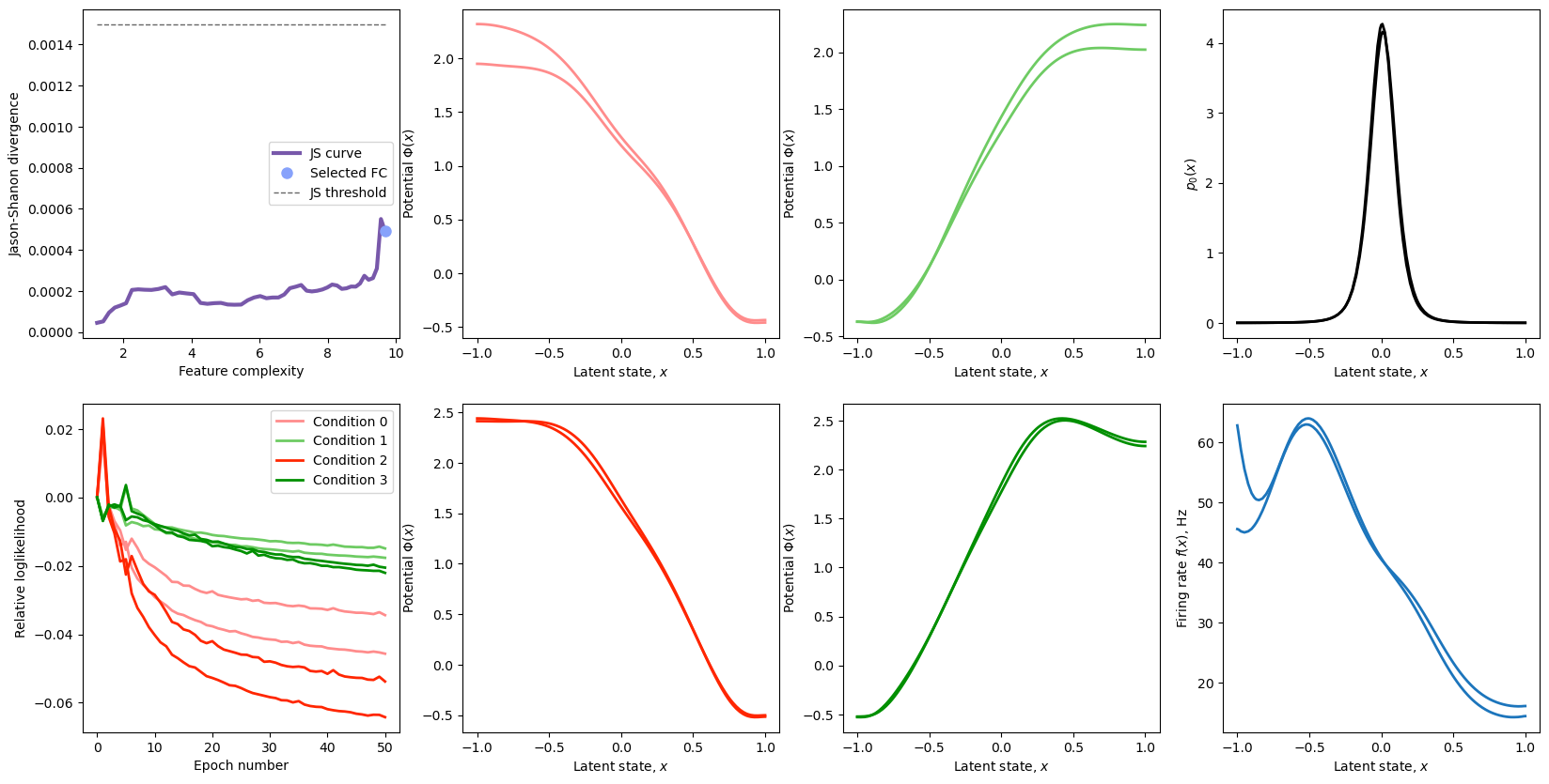 ../../_images/examples_2024_the_dynamics_and_geomerty_Example1_10_1.png