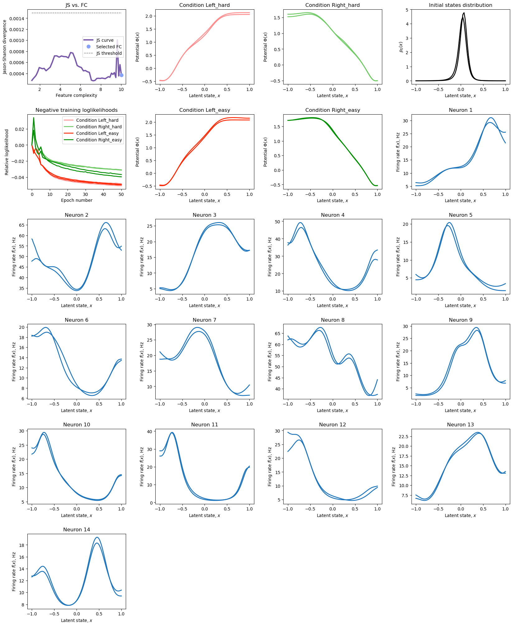 ../../_images/examples_2024_the_dynamics_and_geomerty_Example2_10_0.png